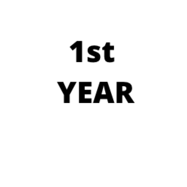 116 – How First-Year Graduates Think in 2020